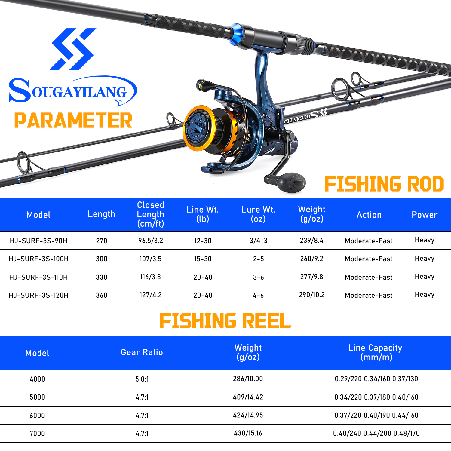 Sougayilang 3 Sections Surf Fi - Conventional Reel review and price