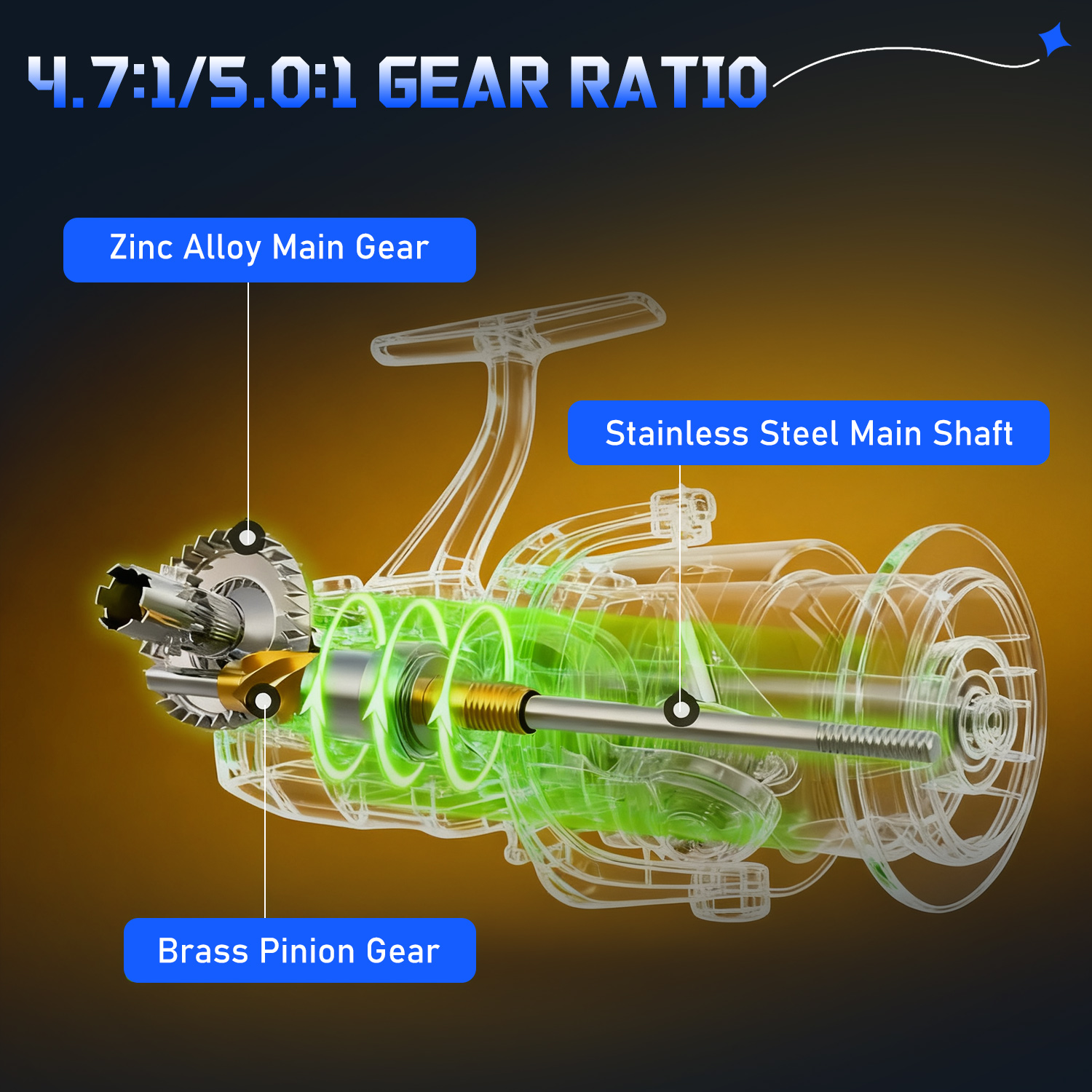 Sougayilang 3 Sections Surf Fi - Conventional Reel review and price