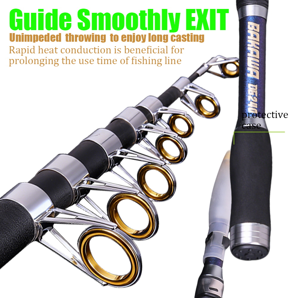 1.8M-2.7M Telescopic Spinning  - Spincast Reel review and price